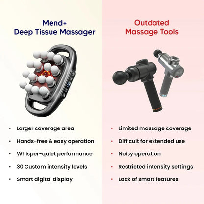 Deepbodyrest™ Instant Massager