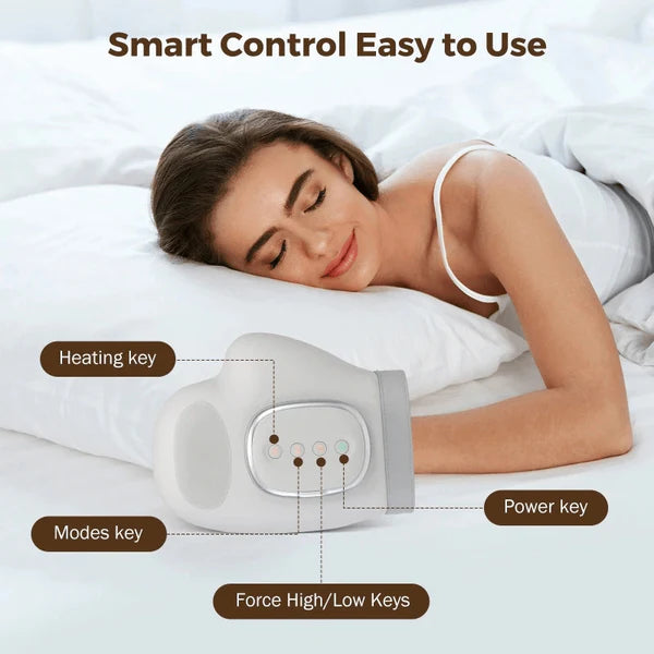 3D Hand Massager with Heat and Compression